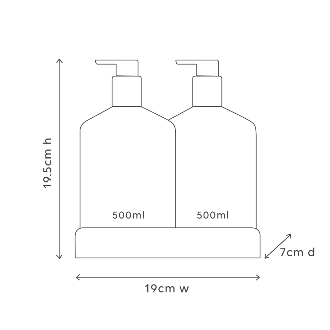 Coconut And Wild Orange