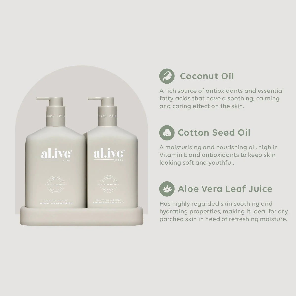Sea Cotton And Coconut